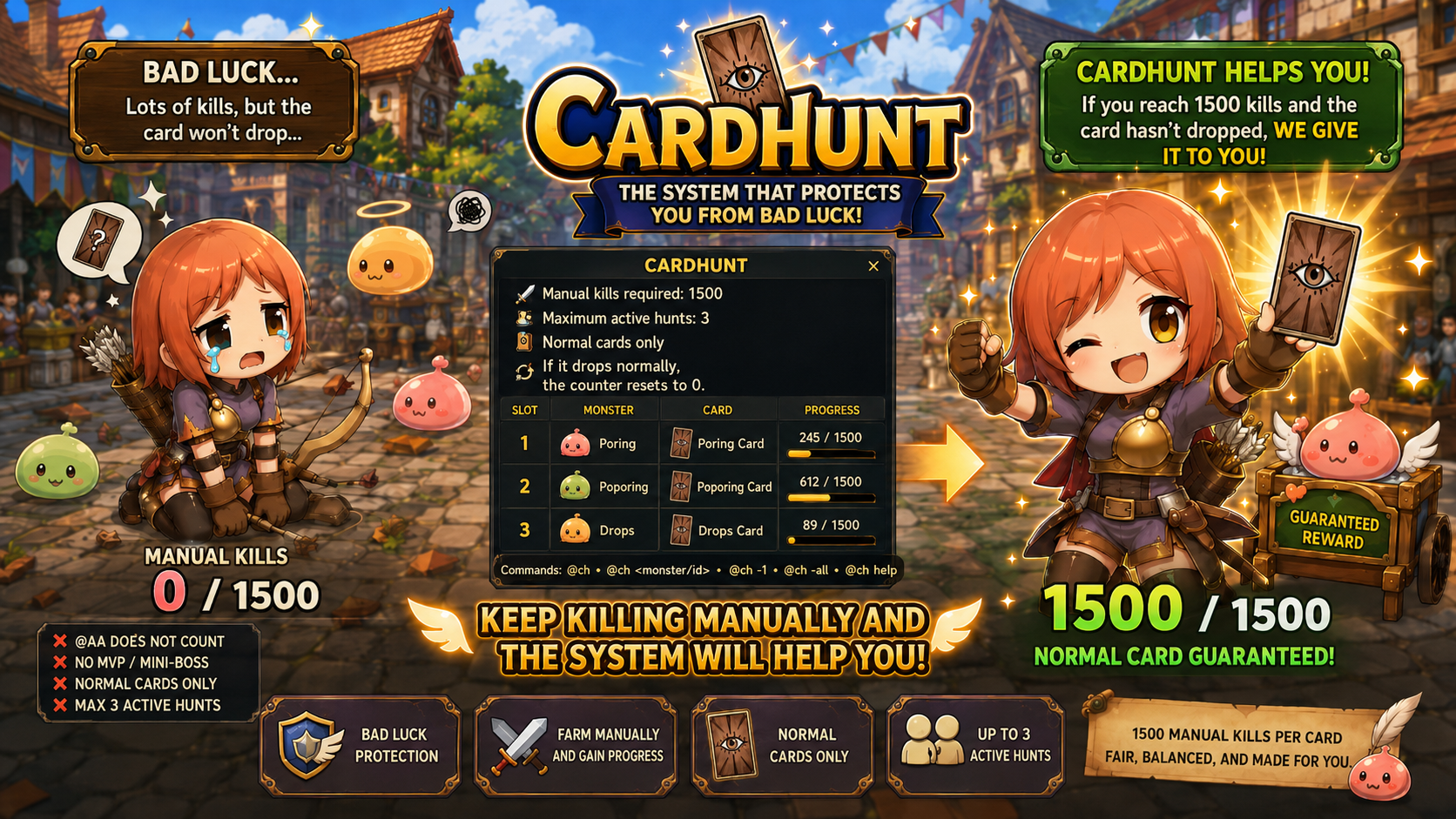 CardHunt Oroza RO